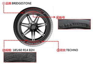 5萬車主請注意,普利司通召回問題輪胎,途虎 京東等電商聯系用戶更換