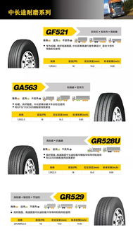 2019年金路全鋼卡客車輪胎產品微信版