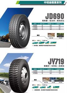 2018年金宇卡客車輪胎產品手冊微信版