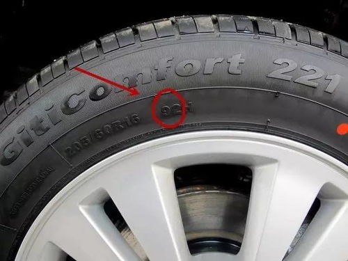 汽車輪胎上的字母 數(shù)字代表的都是些什么