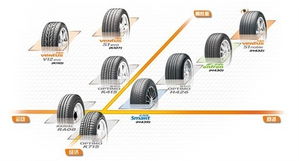 小年輕代步之選 四款時(shí)尚代步小型車推薦