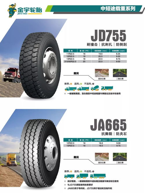 2018年金宇卡客車輪胎產(chǎn)品手冊微信版