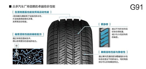 【天貓預(yù)售】優(yōu)科豪馬(橫濱)汽車輪胎G91A 225/65R17 102H